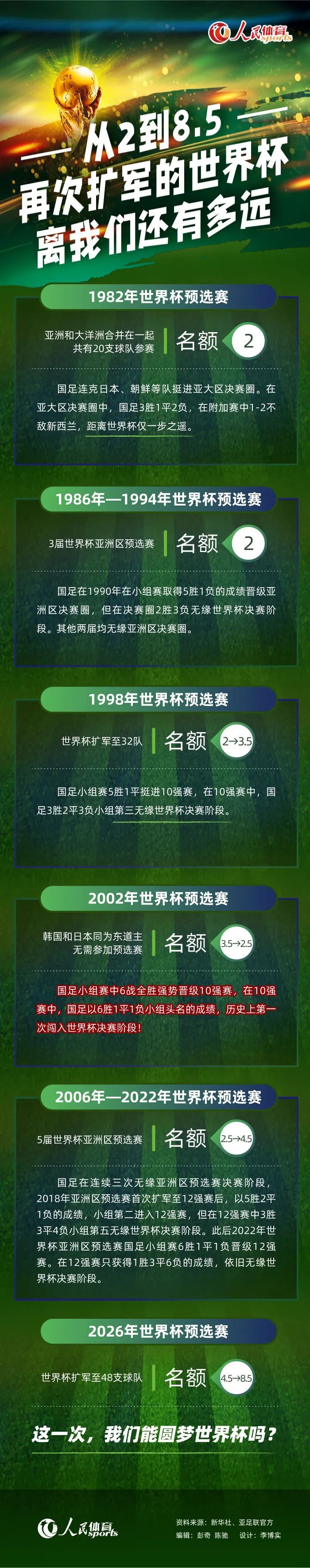 《拉雷手》讲述了抗日战争 期间,雷笨率领拉雷手与鬼子睁开决战苦战智战, 见招拆招,出其不料年夜胜仇敌的故事。